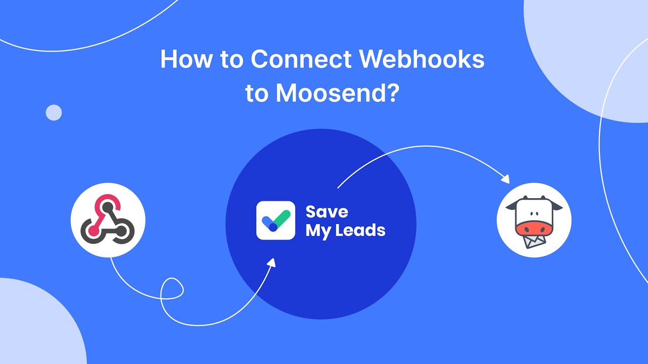 How to Connect Webhooks to Moosend How to Connect Webhooks to Moosend