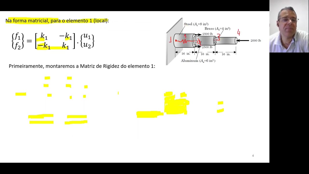Aula06: Elemento de Barra submetida a carga axial (ROD) - Exercício