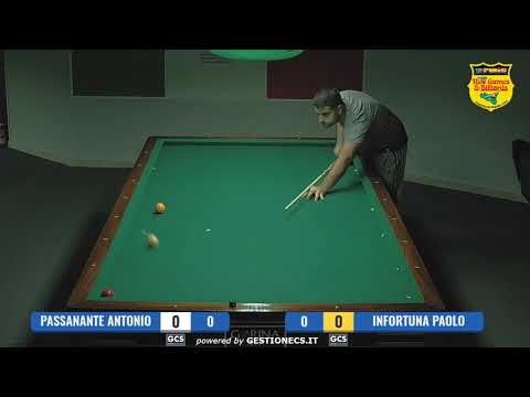 Paolo Infortuna VS Antonio Passanante