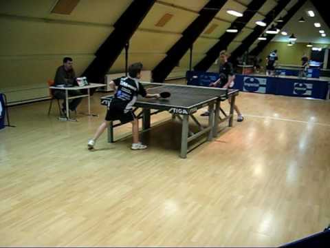 070217 DrDiv, Michael Ryding - Mads Jørgensen