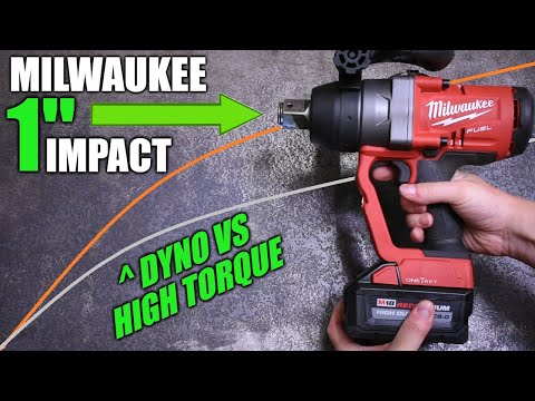 Exactly How Powerful is a $1000 1" Milwaukee Impact Wrench? 2867-20