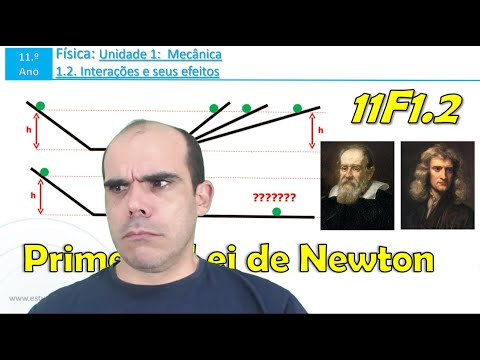 Primeira lei de Newton ou lei da Inércia | Exercícios e aplicações | Aula 7 | 11F1.2
