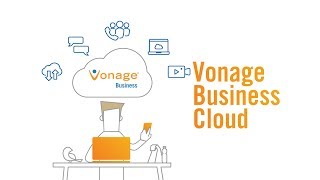 Receptionist Console Vonage Business