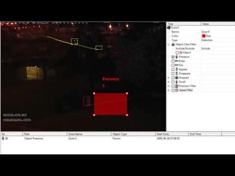 "GXi" Video Contents Analytics _”Rules Presence Night at a park" Demonstration video