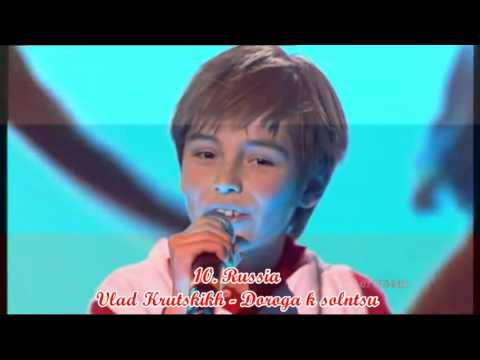 JESC 2005: Top 16 {OLD}