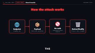 Critical GitLab GraphQL Vulnerability CVE‑2026‑19478 Allows Unauthenti