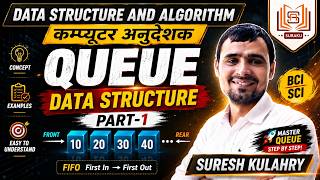 27. Queue Data Structure | FIFO Principle | Enqueue & Dequeue Algorithm | Suraku Academy