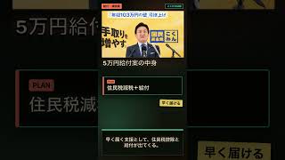 5万円給付か、減税か？玉木代表が語った「本当に届く物価高対策」#玉木雄一郎 #国民民主党 #物価高対策 #給付金 #減税 #政治解説