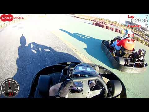 CKA 2018 - Etapa 5 - 07/07/2018 - Mindurim