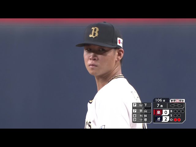 公式】山下舜平大(オリックス)｜パ・リーグ.com｜無料動画・個人