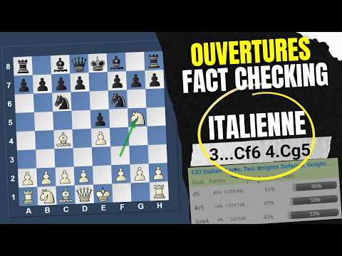 Italienne 4.Cg5