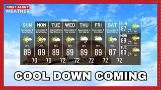Your First Alert Forecast from Sun morning, Aug. 23, 2026