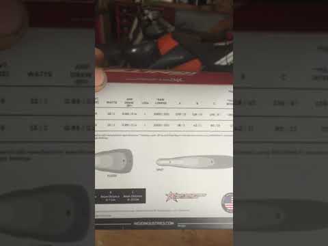 Rigid Ignite motorcycle kit part 2