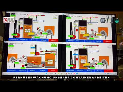 Mobile Industriekessel zur Verbrennung von Holz Biomasseabfällen - Heizcontainer mieten oder kaufen