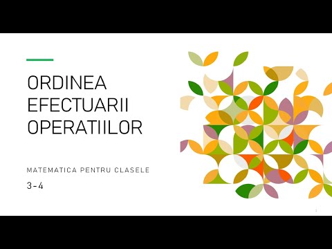 Ordinea efectuarii operatiilor - Teorie si problema rezolvata - Matematica pentru clasele 3-4