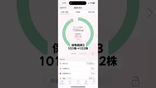 【そうだ、株を増やそう】#17