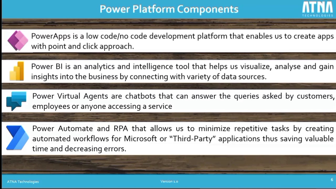 Microsoft power platform - Low code No Code apps - Power automate - Power BI - Power Apps - Basics