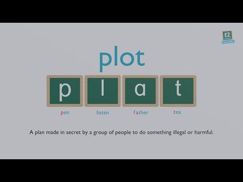How to pronounce plot ?
