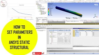 ⚡ How to Set Parameters in Ansys | Ansys Parametric Study | Mesh Convergence