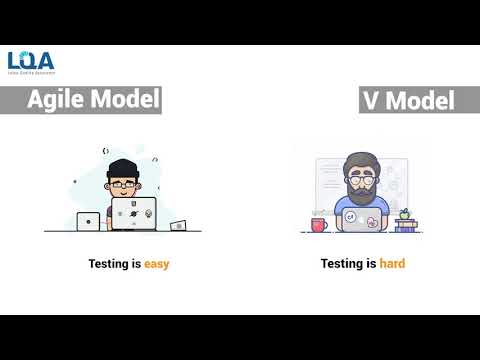 Difference between Agile model and V model | LTS Group