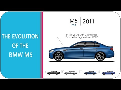 The Evolution Of The BMW M5 (from 1985 - m5 2018)