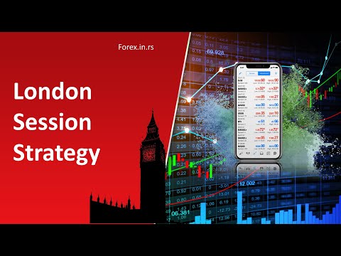 London Session Trading Strategy - Download Free Indicator