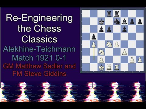 Re-Engineering the Chess Classics: Models don’t ALWAYS work! Alekhine-Teichmann Match 1921 g6 0-1