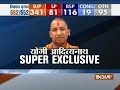 Congress has badly lost the election wherever Rahul Gandhi has campaigned: Yogi Adityanath