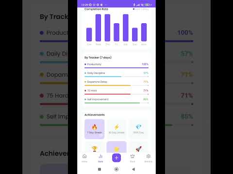 Habit Tracker: Daily Routine video thumbnail