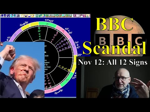 Wed Nov 12 2025 astrology: ALL 12 SIGNS, Mercury conj. Mars