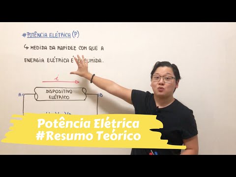 Eletrodinâmica | Potência Elétrica (RESUMÃO)