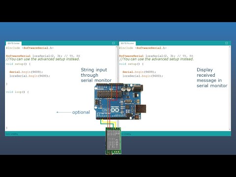 EBYTE E32 LoRa Transciever - Send and Receive Messages on Arduino