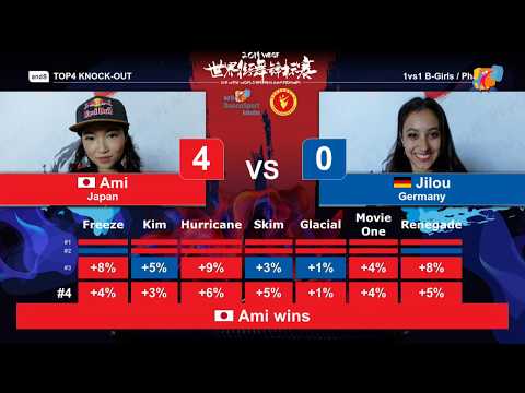 Top 4 Knock-out Ami vs Jilou - WDSF World Breaking Championship