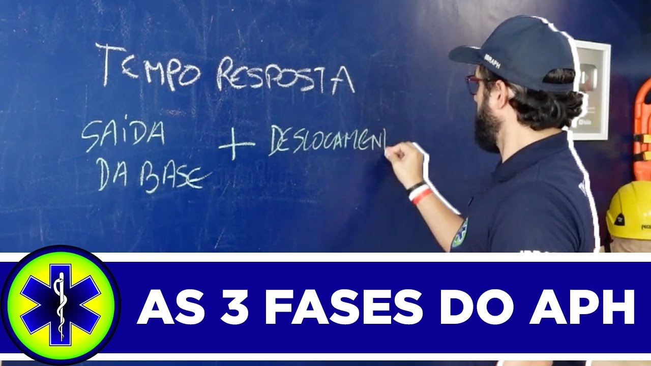 AS 3 FASES DO ATENDIMENTO PRÉ-HOSPITALAR (APH), E O QUE FAZER EM CADA UMA DELAS