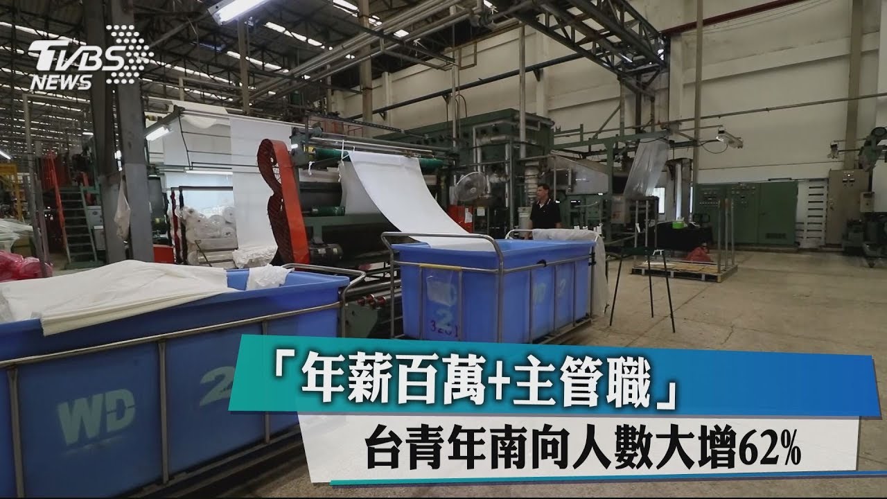 「年薪百萬+主管職」 台青年南向人數大增62%