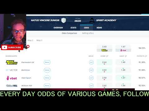 NATUS VINCERE JUNIOR vs SPIRIT ACADEMY 12/19 odds comparison - bet