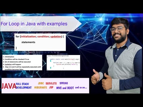 Java For Loop Explained Syntax Examples How It Works Java Full Stack Development