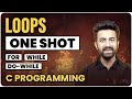 Loops In One Shot C Programming Lecture 3 Complete C Course