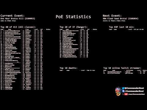 [Path of Exile] (S10V053) One Hour Brutus Kill