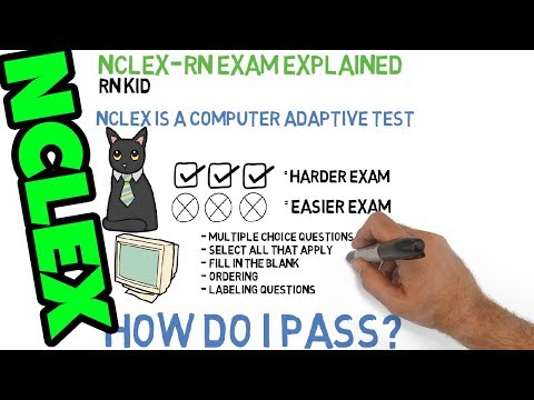 How Does The NCLEX Work? (NCLEX Exam FAQ Explained)