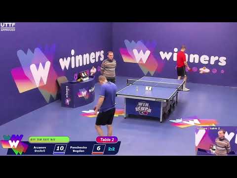 Winners League  12.02.21  Arzanov Dmitrii - Panchenko Bogdan  12:30
