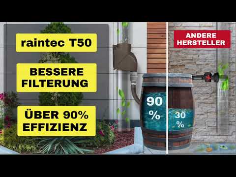 Fallrohrfilter raintec T50 - Regenfilter/Laubabscheider mit Wartungsklappe