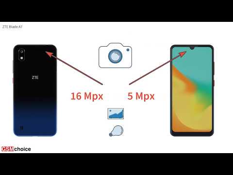 ZTE Blade A7 - Smartphone specification by GSMchoice.com