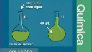 A 12 - Soluções - Química - Vestibulando Digital