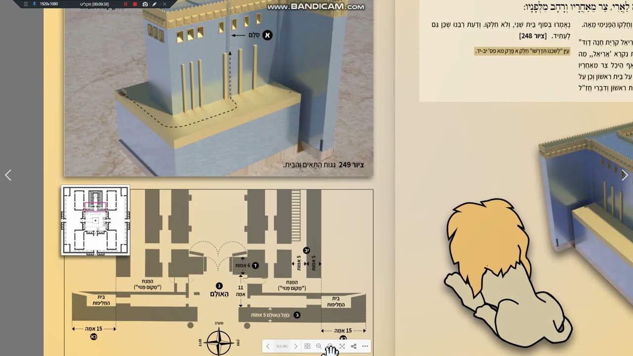 028  - משכני עליון - ה פרקים לרמח"ל - פרק ה משנה א המשך