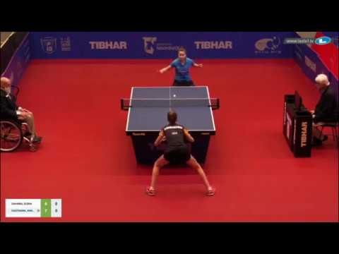 Annett Kaufmann (GER) vs Elena Zaharia (ROU) | CGS Rd 6 | 2019 Europe Youth Top 10
