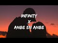 Infinity X Anbe En Anbe Lyrics Trending Song