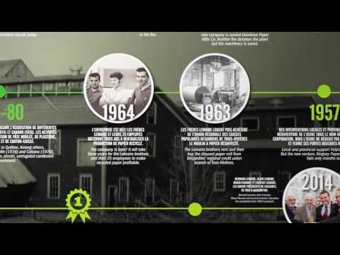 Visitez les usines Cascades à Kingsey Falls