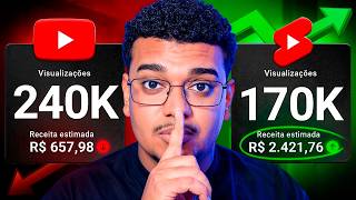 🚨O YOUTUBE MUDOU: SHORTS AGORA PAGA MAIS QUE VÍDEO LONGO (eu vou te PROVAR)