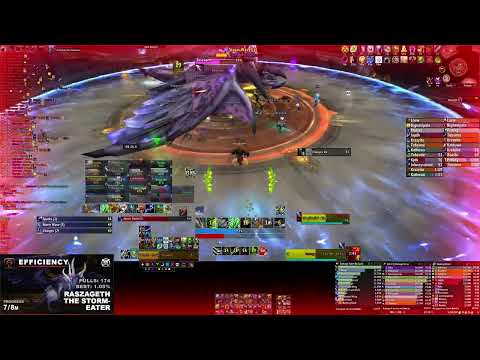 Efficiency - Mythic Raszageth the Storm-Eater